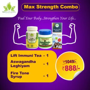 Max Strength Combo